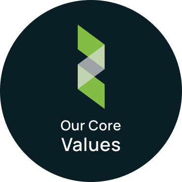 Nettech Core Values